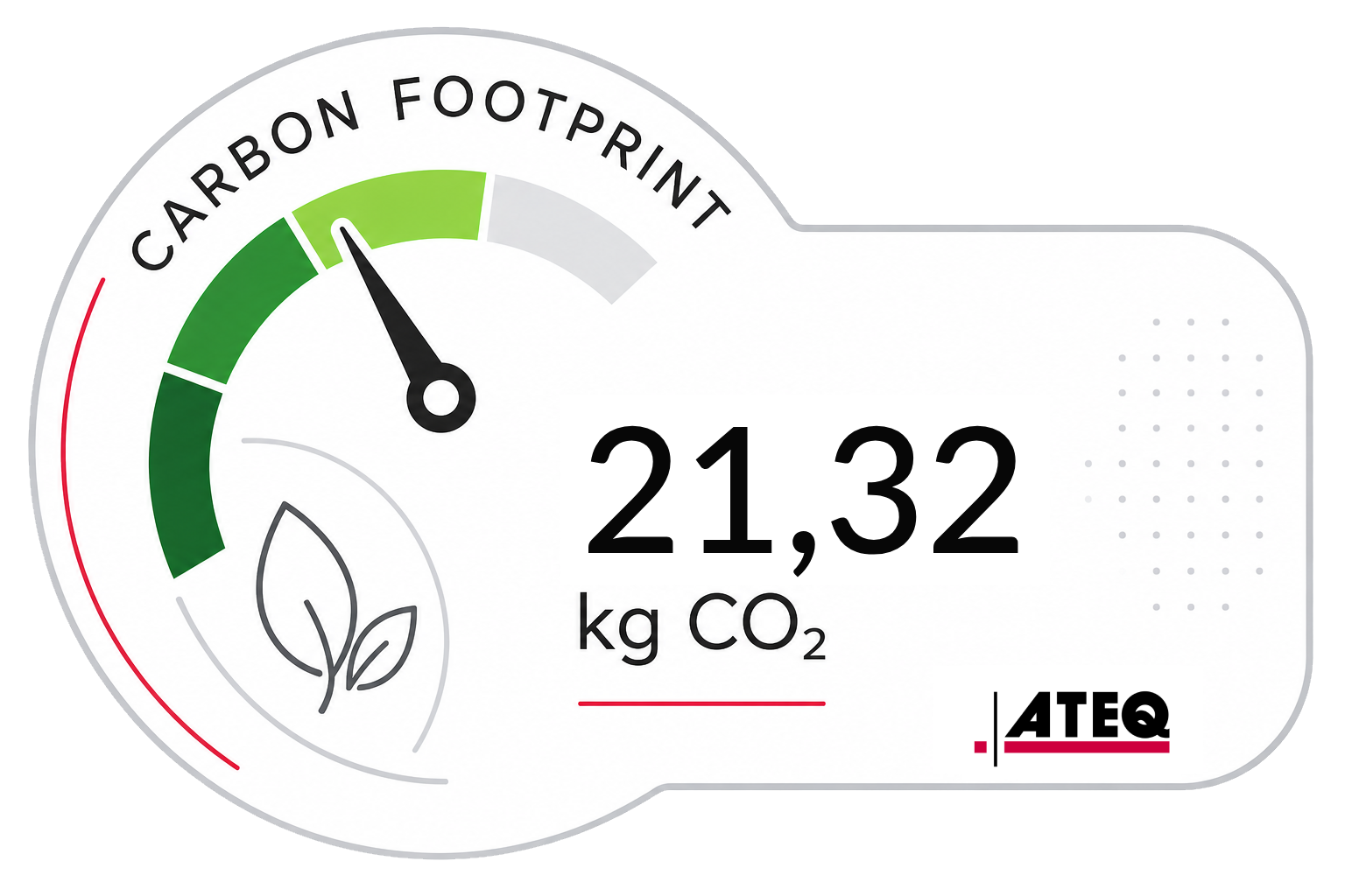 carbon footprint